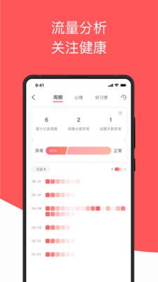 西柚大姨妈APP下载