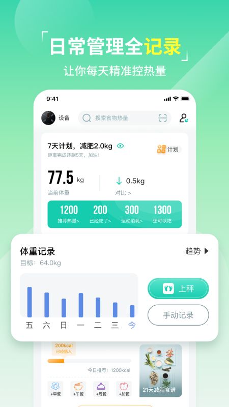 热量减肥法中文版下载