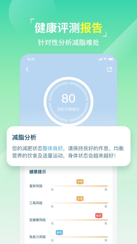 热量减肥法中文版下载