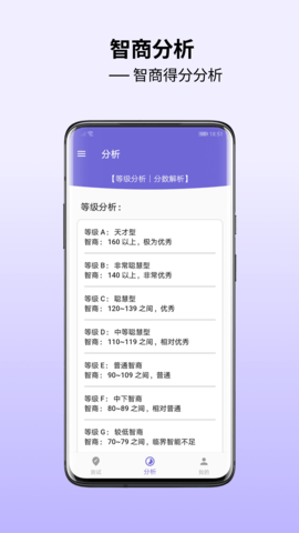智商测试app下载